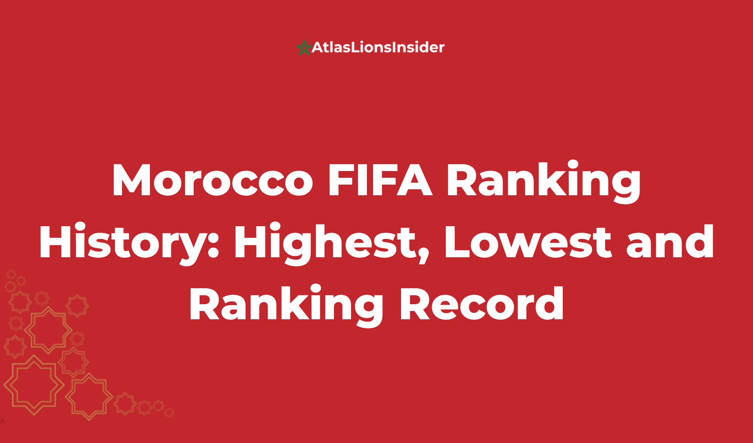 Morocco Fifa Ranking History: Highest, Lowest And Ranking Record