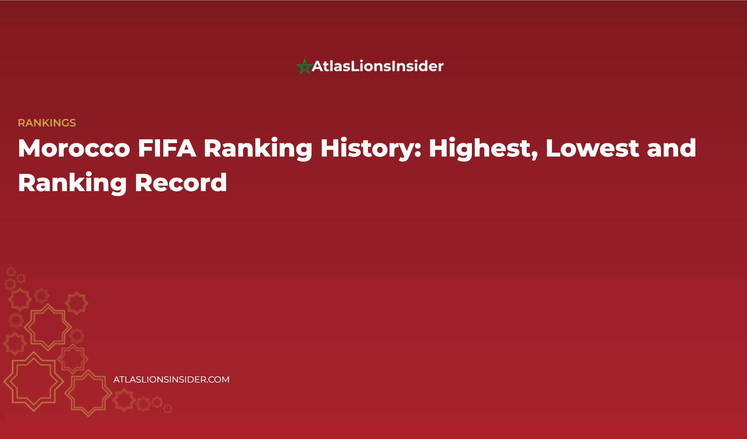 Morocco Fifa Ranking History: Highest, Lowest And Ranking Record